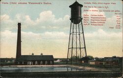 Artesian Waterwork's Station Postcard