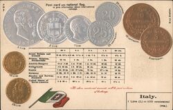 Italy Currency Coins Postcard Money & Coins Postcard Postcard Postcard