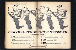 Channel Frederator Network Notes on Animal Locomotion November 2013 Limited Edition One of 200 Rack Cards Postcard Postcard Postcard