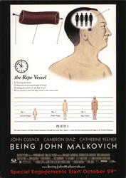 "Being John Malkovich" Movie Rack Cards Postcard Postcard Postcard