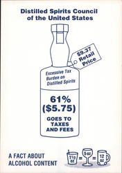 Distilled Spirits Council of the United States Postcard