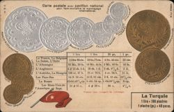 Turkish Currency, Coin Values for Various Countries Postcard