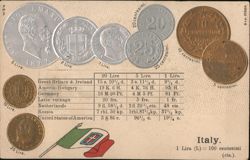 Italian Currency with Flag Postcard