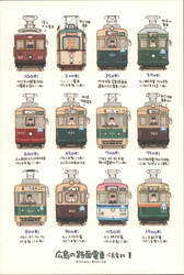 Hiroshima Streetcars Through the Years Postcard