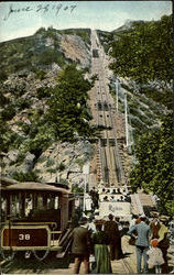 Mt. Lowe Incline Trains, Railroad Postcard Postcard