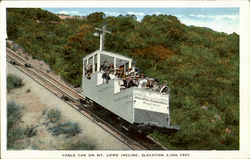 Cable Car On Mt. Lowe Incline Postcard