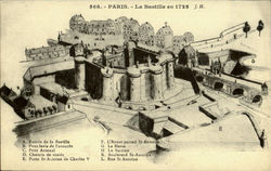 La Bastille En 1725 Paris, France Postcard Postcard