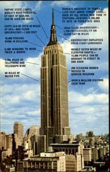 Empire State Building Postcard