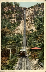 Cable Incline Up Lookout Mountain Tennessee Postcard Postcard