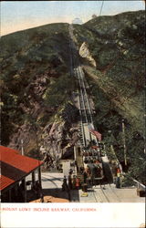 Mount Lowe Incline Railway Postcard