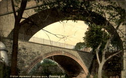 Croton Aqueduct Double Area Postcard