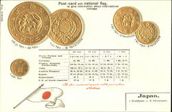 Japanese Coins Postcard Postcard