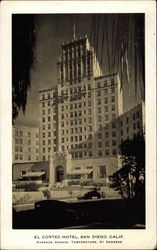 El Cortez Hotel San Diego, CA Postcard Postcard