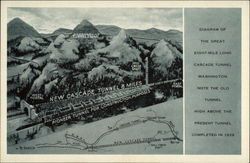 Cascade Tunnel Diagram Postcard