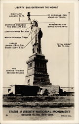 Statue of Liberty Monument - Bedloe's Island Postcard