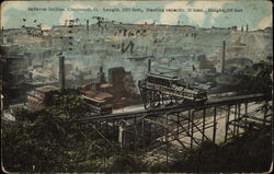 Bellevue Incline Postcard