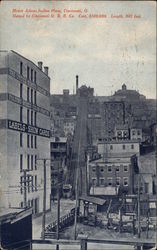 Mount Adams Incline Plane Postcard