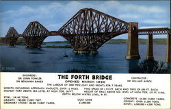 The Forth Bridge Postcard