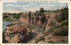 Electric Line Through the Great Gorge Niagara Falls, NY Postcard Postcard