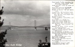 Golden Gate Bridge San Francisco, CA Postcard Postcard