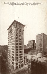 Ingalls Building Postcard