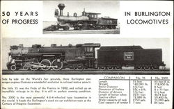 50 Years of Progress in Burlington Locomotives Postcard