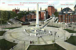 McKinley Monument Buffalo, NY Postcard Postcard