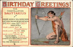 Birthday Greetings! Postcard