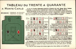 Tableau du Trente & Quarante Card Games Postcard Postcard