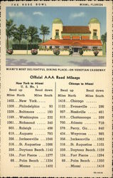 The Rose Bowl - Official AAA Road Mileage Miami, FL Postcard Postcard