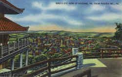 Bird's Eye View Of Reading Postcard