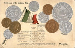 Coin Card with National Flag - Mexico Money & Coins Postcard Postcard