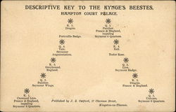 Descriptive Key to the Kynge's Beestes Postcard