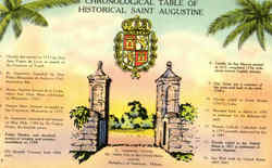 Chronological Table Of Historical Saint Augustine St. Augustine, FL Postcard Postcard