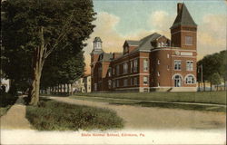 State Normal School Postcard