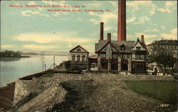 Fleming Residence and Bird's-eye View of Susquehanna River harrisburg, PA Postcard Postcard Postcard