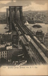 Brooklyn Bridge, Birdseye View New York, NY Postcard Postcard Postcard