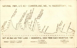 Map of Elevation on U.S.40 - Cumberland to Hagerstown, MD Maps Postcard Postcard Postcard