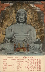 Daibutsu Nara, Japan Postcard Postcard