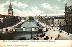 Stora Hamnkanalen Postcard