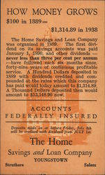 The Home Savings and Loan Company - How Money Grows Postcard