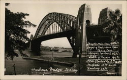 Harbour Bridge Sydney, Australia Postcard Postcard Postcard