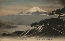 Mt. Fuji Japan Postcard Postcard