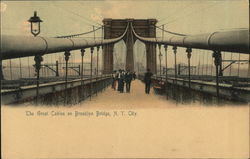 The Great Cables on Brooklyn Bridge New York City, NY Postcard Postcard Postcard