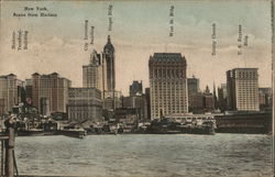 Scene from Hudson River New York City, NY Postcard Postcard Postcard