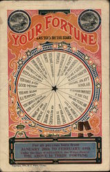 Your Fortune As Told by the Stars: February Postcard