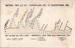 Map of Mountain Elevations on US 40 Maryland Postcard Postcard Postcard