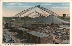 O. & W.R.R. Coal Pockets Middletown, NY Postcard Postcard Postcard