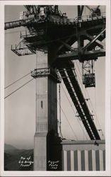 Top of the Golden Gate Bridge Tower Postcard