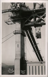 Top of the Golden Gate Bridge Tower San Francisco, CA Postcard Postcard Postcard